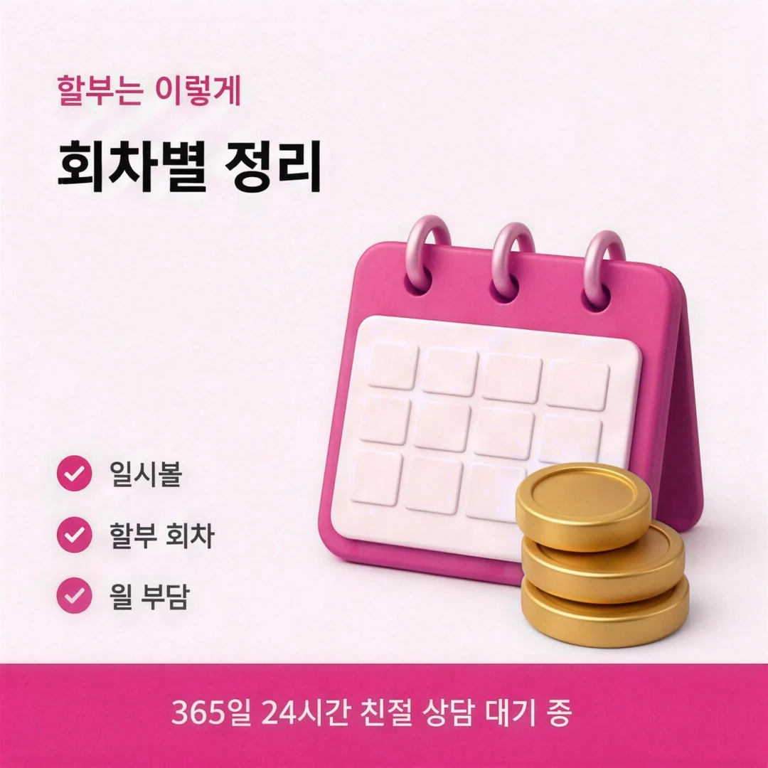신용카드현금화 할부 회차 이자 셈법