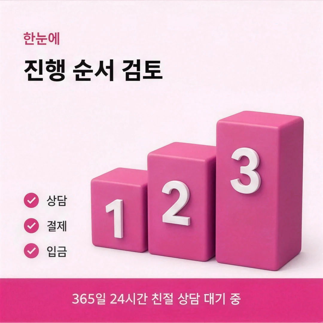 신용카드현금화 할부 중도상환
